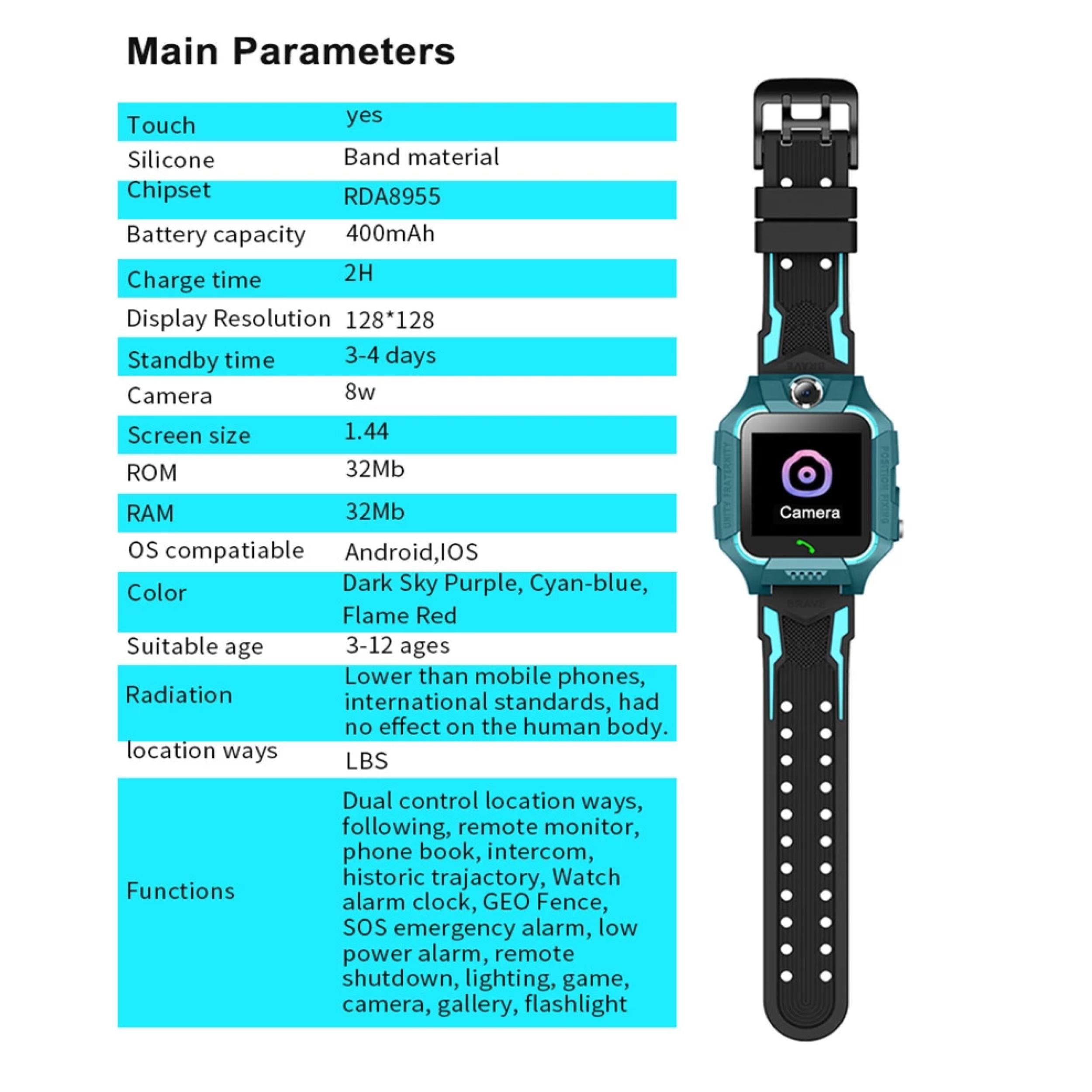 Kids Smart Watch, Phone & Location Tracker Active with No Contract